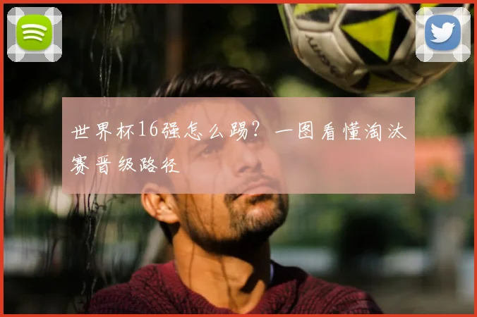 世界杯16强怎么踢?一图看懂淘汰赛晋级路径